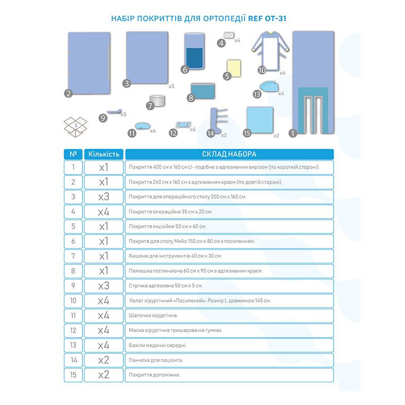 ОТ-31 Комплект одягу та покриттів для ендопротезування стегнового суглоба. ОТ-31 «Meditec®» Стерильний.